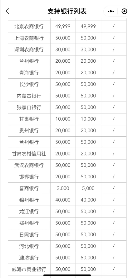 1650443627309452.png image.png